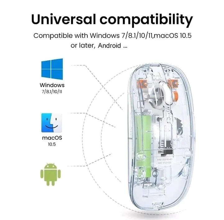Transparent wireless mouse