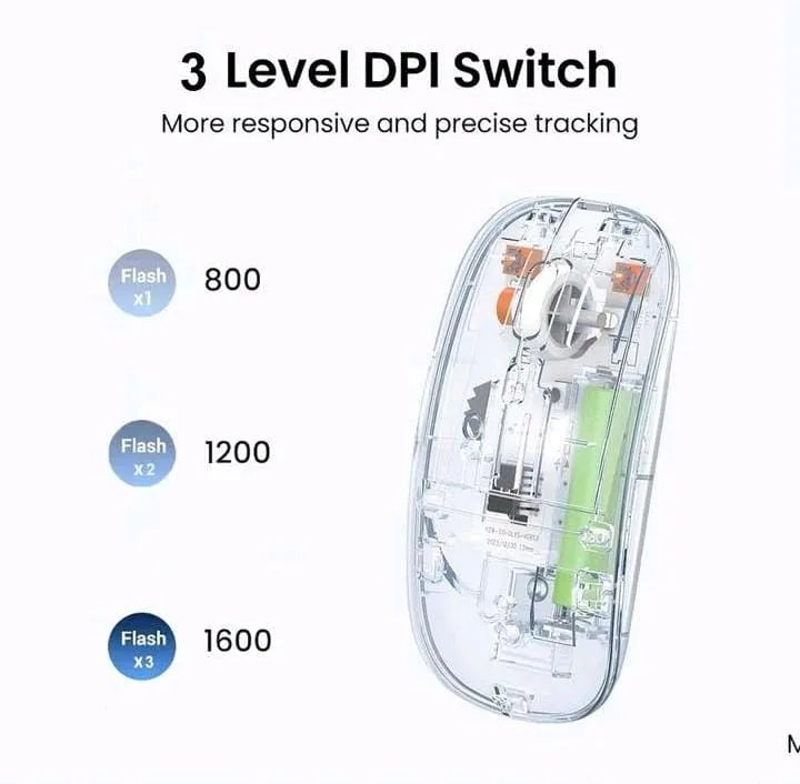 Transparent wireless mouse