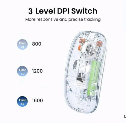 Transparent wireless mouse